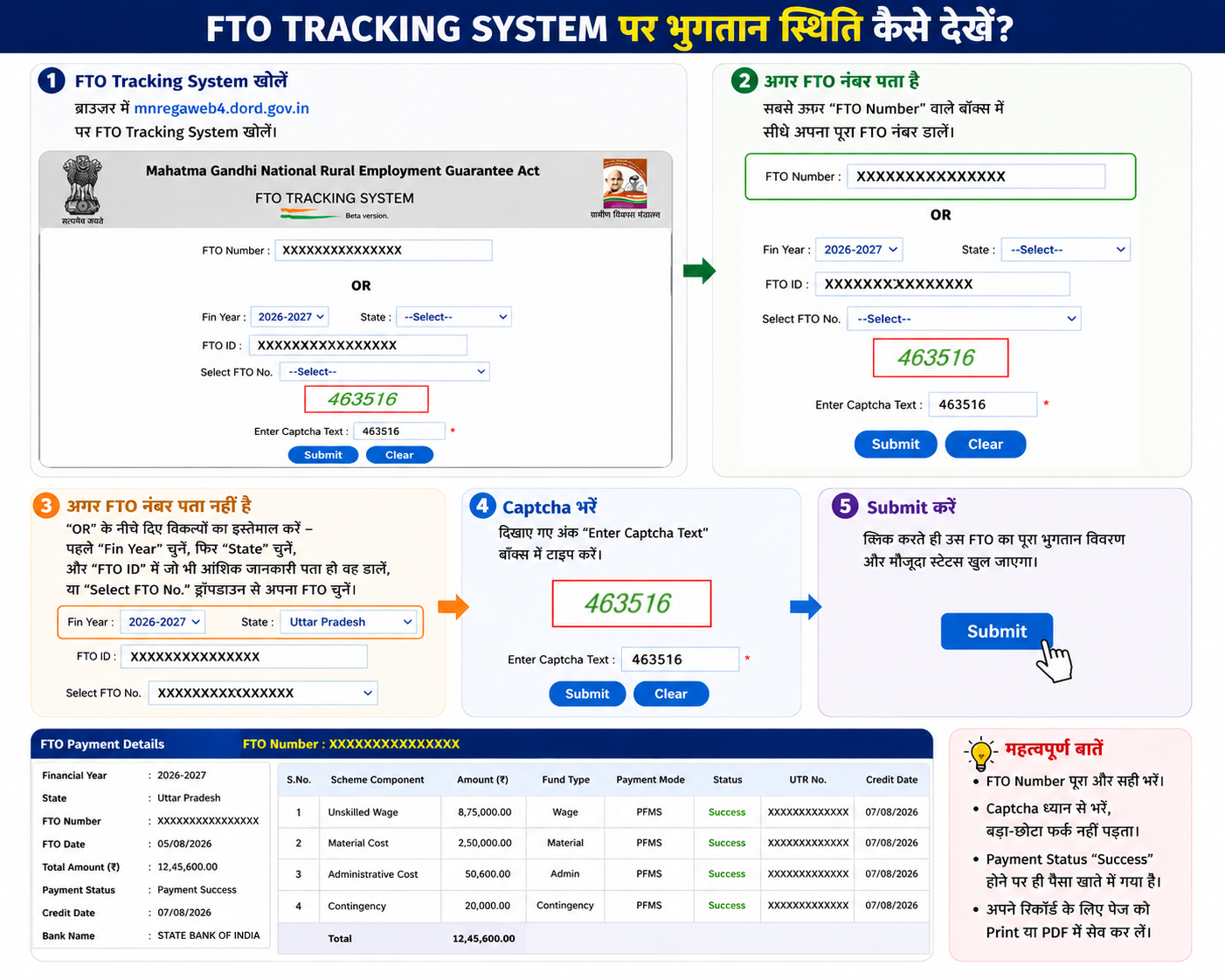 FTO Tracking System page showing FTO Number field and Financial Year State selection form